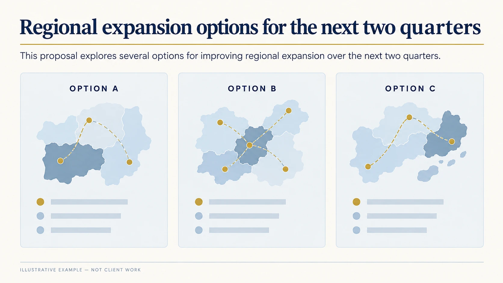 Illustrative proposal slide showing three equal-weight regional expansion options with no visible recommendation.