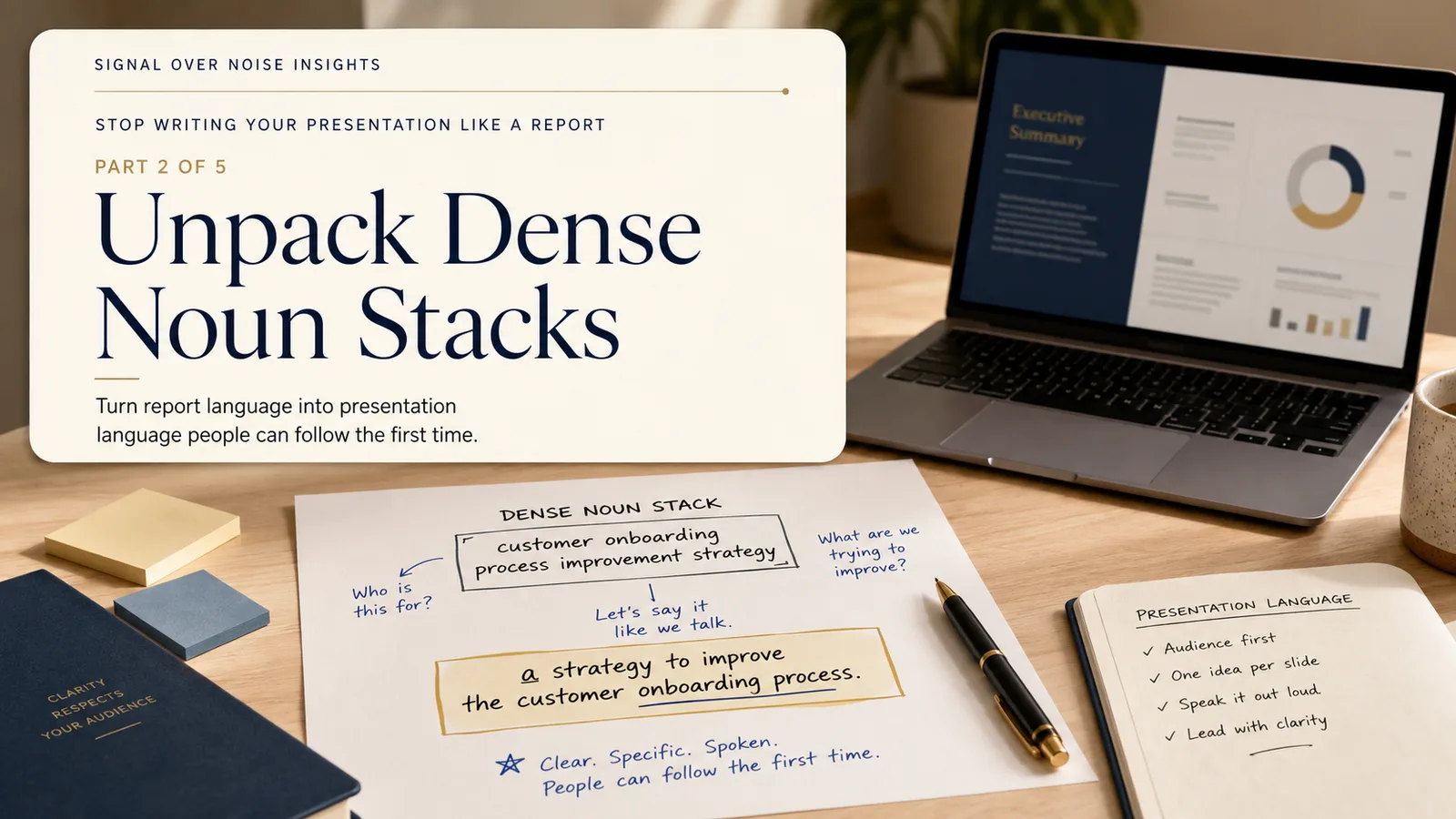 A presentation review desk showing a dense noun stack being unpacked into clearer spoken language.