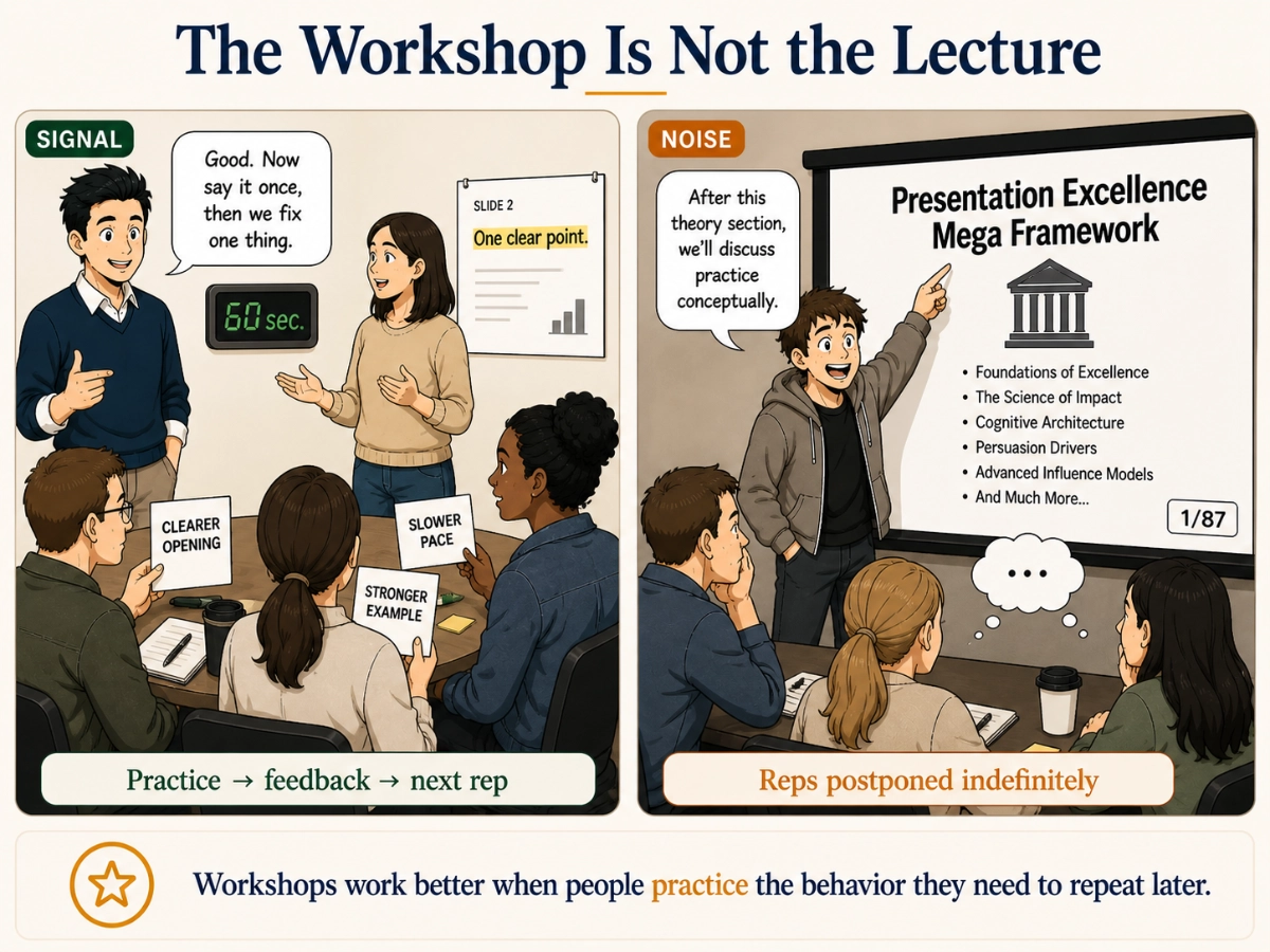 Two-panel Signal over Noise comic showing a workshop as active team practice instead of a passive lecture.