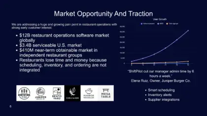 Original ShiftPilot investor pitch slide with diagnostic markup showing recommended changes